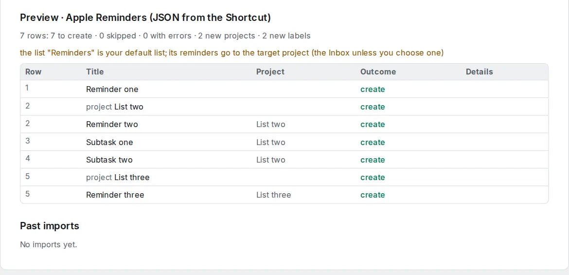 The import preview of an Apple Reminders file: the detected format, the lists that become projects, and the first reminders with their due dates.